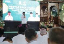 Potensi Zakat di Kota Tangerang Memiliki Peran Penting dalam Mendorong Kesejahteraan Sosial Masyarakat