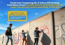 Stop Vandalisme! Kurungan 3 Bulan dan Denda Rp 5 Juta Mengintai Pelaku