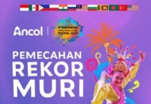 Sanggar Tari Kirana Kisamaun Kota Tangerang Ikut Gelaran Rekor Muri Nandak Ondel-ondel Betawi