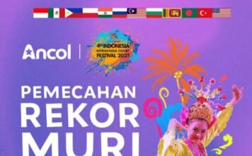 Sanggar Tari Kirana Kisamaun Kota Tangerang Ikut Gelaran Rekor Muri Nandak Ondel-ondel Betawi