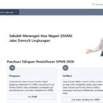 Perebutan Bangku SMA Negeri Makin Ketat, Orang Tua Pelajari Aturan Baru SPMB Banten 2026
