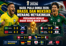 Hasil Piala Dunia 2026: Brasil dan Meksiko Menang Meyakinkan, Persaingan Menuju Babak Gugur Makin Sengit