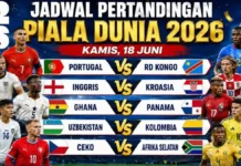 Jangan Kaget Jika Kroasia Bikin Inggris Menderita, Tapi Portugal Diprediksi Pesta Gol!
