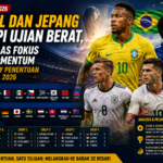 Brasil dan Jepang Hadapi Ujian Berat, Jerman-AS Fokus Jaga Momentum di Matchday Penentuan Piala Dunia 2026