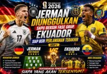 Jerman Diunggulkan Sapu Bersih Fase Grup, Ekuador Siap Beri Perlawanan Terakhir