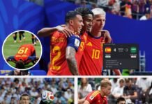 Spanyol Pesta Gol, Belgia Mandek, Cape Verde Kembali Bikin Kejutan di Piala Dunia 2026