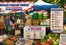 Harga Pangan Naik? Tenang! Pemkot Tangerang Tebar Sembako Murah Rp95 Ribu Keliling 13 Kecamatan