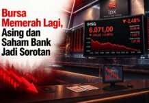 Bursa Memerah Lagi, Asing dan Saham Bank Jadi Sorotan