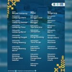 SISGITA Tangsel Dilirik 58 Daerah