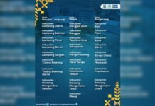 SISGITA Tangsel Dilirik 58 Daerah