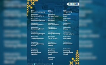 SISGITA Tangsel Dilirik 58 Daerah