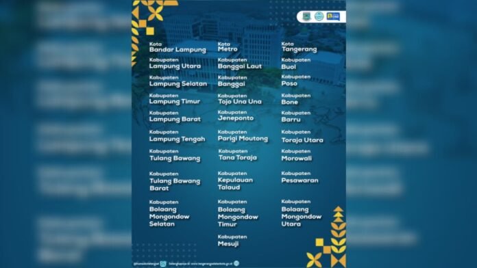 58 DAERAH TERTARIK REPLIKASI 01