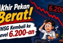 Akhir Pekan Berat! IHSG Kembali ke Level 6.200-an