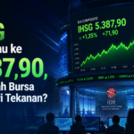 IHSG Menghijau ke 5.387,90, Mampukah Bursa Lepas dari Tekanan?