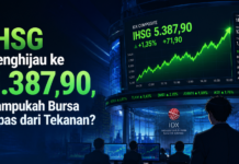 IHSG Menghijau ke 5.387,90, Mampukah Bursa Lepas dari Tekanan?