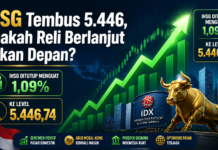 IHSG Tembus 5.446, Apakah Reli Berlanjut Pekan Depan?